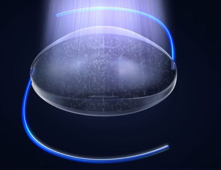 Austin Cataract Surgery: Exploring the Future with the Light Adjustable ...